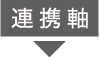 連携軸